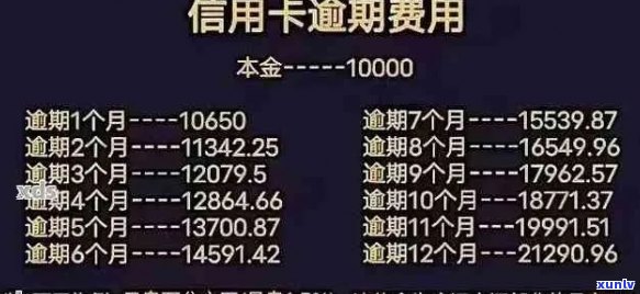 2021年信用卡逾期天数解读：如何避免逾期、逾期后的影响及解决办法