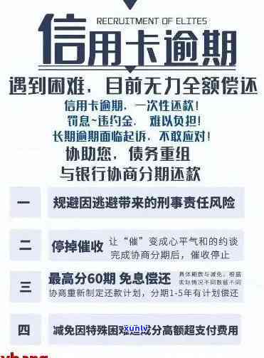 老河口信用卡逾期相关问题解答：如何处理、影响及预防措一文解析