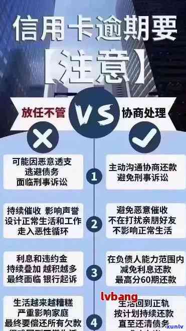 江地区信用卡逾期问题协商及银行处理 *** 一览