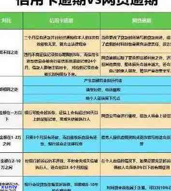 平阳县信用卡逾期客户名单：信用管理的重要性与应对策略