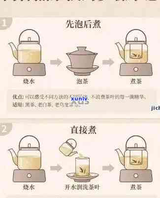 养生壶普洱茶的冲泡 *** ：步骤、配料与功效详解