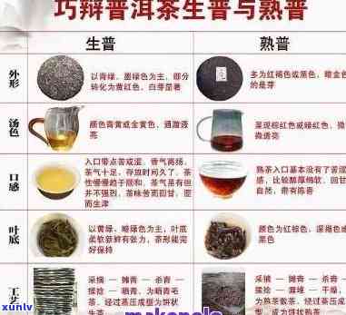 熟普洱茶色的判断标准及其对茶叶品质的影响