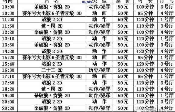 逊克红玛瑙国际影城今日影讯及价格，逊克县北红玛瑙大市场。