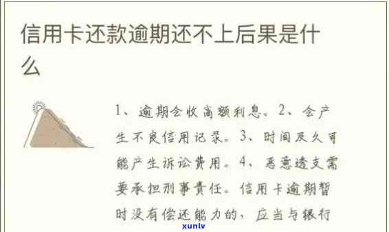 新逾期未还款信用卡的后果及解决方案，了解详细情况避免信用受损！