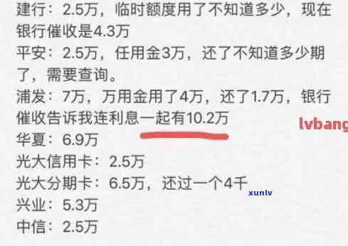 信用卡逾期利息扣多少：各银行信用卡逾期利率与计算 *** 解析