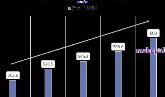 全方位解读：中国茶叶加盟店的运营、投资与市场前景