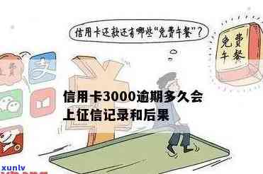 信用卡逾期4个月的3000元债务，如何应对可能的后果？