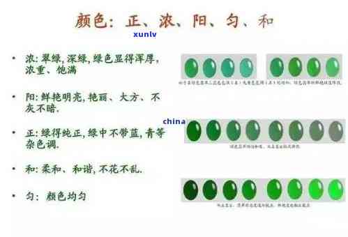 从颜色、质地、透明度到价格，全面指南教你如何选购浓绿翡翠手镯