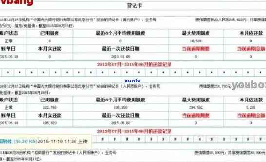 信用卡首次逾期10天