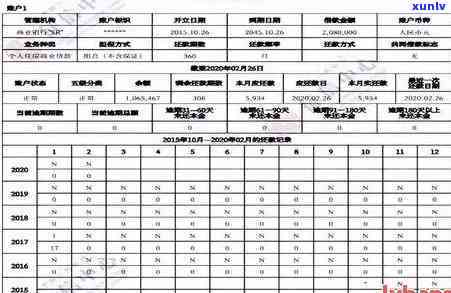 房产抵押信用卡逾期记录