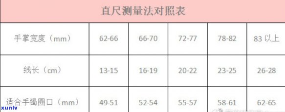 翡翠磨砂：全面解答选购、鉴别与保养 *** 的指南