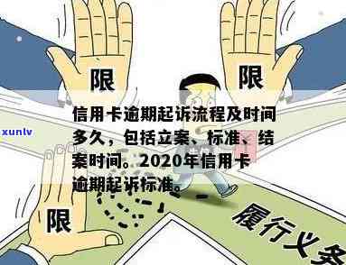 2020年信用卡逾期后的起诉流程及时间节点：如何避免被起诉？