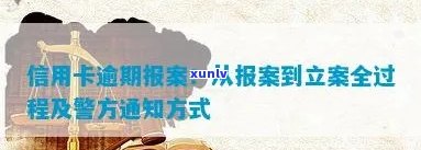 信用卡逾期报案：警察通知、立案全过程、拘留可能性及协商机会