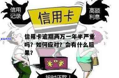 逾期还款2万信用卡，后果如何应对？