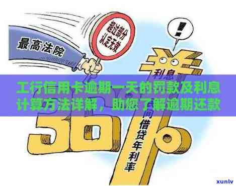 信用卡逾期利息计算 *** 详解：从逾期天数到罚息比例全方位解析