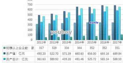 普洱茶盈利能力全面分析：市场前景、投资回报率与潜在风险解析