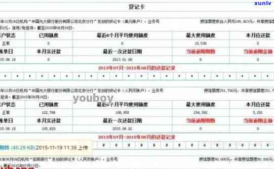 网贷或信用卡逾期多久上：记录、报告、影响及恢复信用的时间全解析