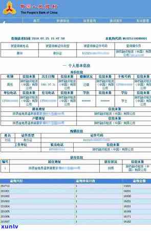 信用卡逾期上报的全面后果解析：不仅影响信用，还可能导致法律问题