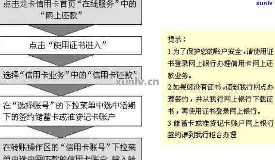 天津市信用卡办理全流程详解：如何申请、使用及还款等一应俱全指南