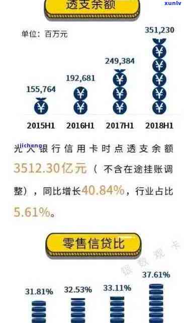 90年代大益普洱茶的价格波动、市场趋势及收藏价值解析