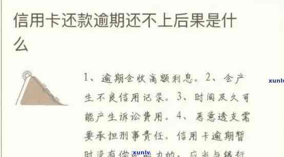 信用卡逾期还款声明全攻略：如何正确撰写、补救措及预防 *** 一文详解