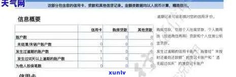 广发信用卡逾期注销后，报告中的额度处理方式