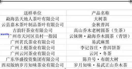 河源普洱茶渠道招商：寻找合作伙伴，共创茶叶行业新篇章