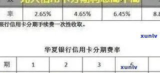 光大信用卡如何算逾期