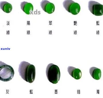 '豆绿翡翠属于什么级别：颜色、玉石等级和质量全解析'