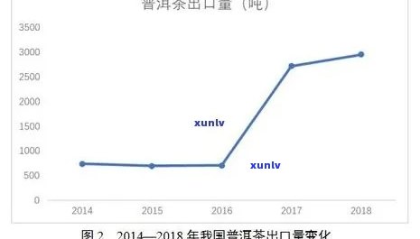 警示：信用卡逾期还款的严重后果——一位欠款者的亲身经历