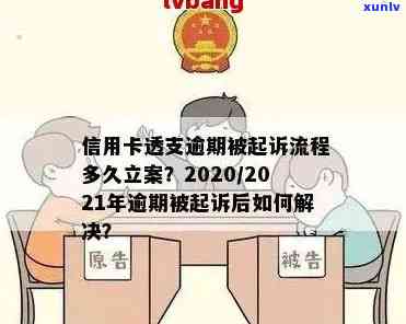 信用卡逾期诉讼主任：2021、2020年逾期起诉解决办法