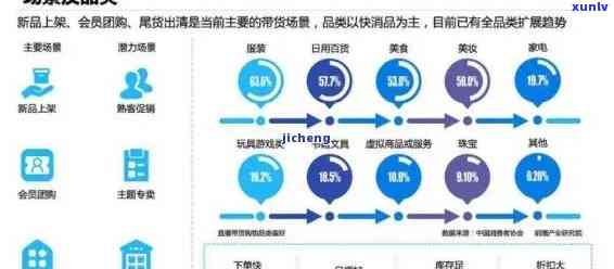 如何在国内全面 *** 销售普洱茶：一站式解决方案、市场分析与推广策略