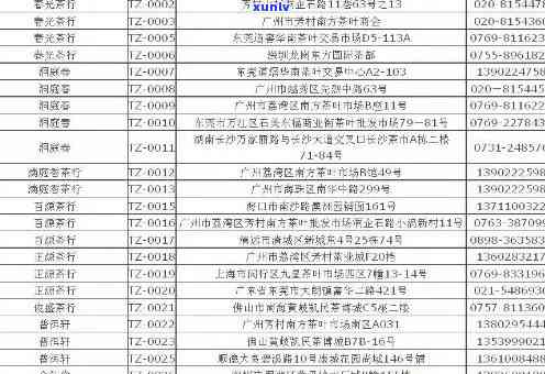 普洱茶招商加盟全攻略：如何选择、条件、流程和收益全面解析