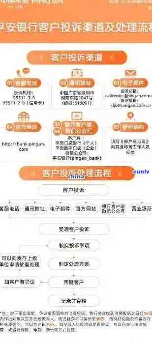 掌握平安信用卡逾期的全面策略和流程