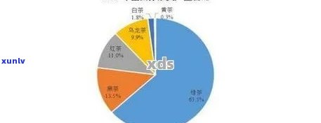 如何通过 *** 分销加盟普洱茶：全面指南解决用户搜索问题