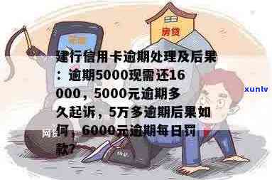 建设银行信用卡逾期500多天超过3万，如何应对处理？