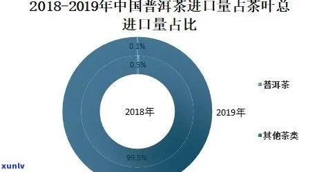 南京加盟普洱茶前景分析报告：全面解读南京市场潜力与发展趋势