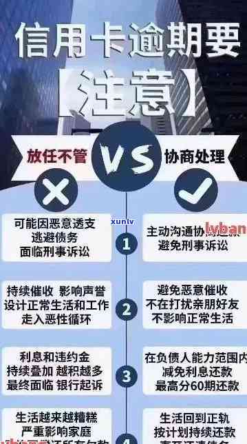 探讨信用卡逾期的必要性与挑战：如何做好这项工作？