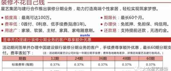 建行信用卡装修贷逾期解决方案：如何处理逾期款项、影响及预防措全解析