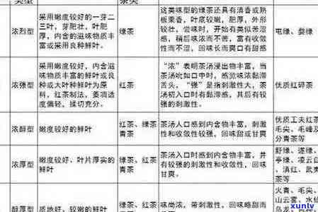 钻石翡翠长一根根是什么，如何辨别真假？