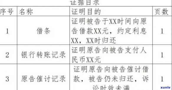 法院执行程序中解决信用卡逾期还款问题的全流程指南