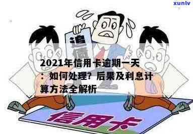 信用卡逾期多久会清算负债：2021年逾期时间及后果分析