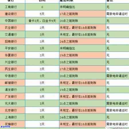 农行信用卡逾期6个多月，如何解决？逾期利息、罚息、影响等全面解析