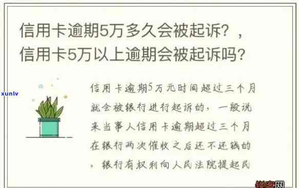 '欠信用卡逾期被起诉：后果、处理方式及可能的牢狱之灾'