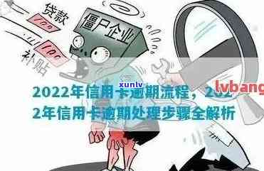 2022年信用卡逾期全流程解析：如何应对、处理以及解决逾期带来的影响