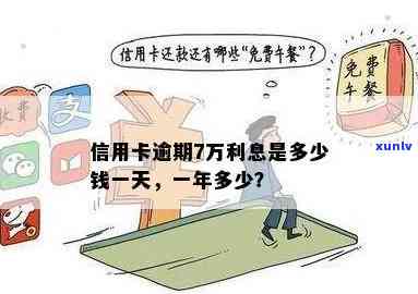 信用卡额度7万逾期怎么办：逾期一年要还多少？