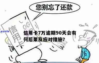 信用卡额度7万逾期还款的后果分析与应对策略