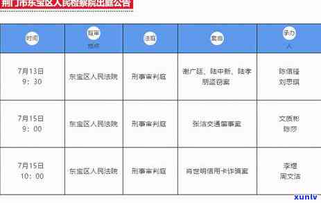 信用卡逾期叫我不出庭