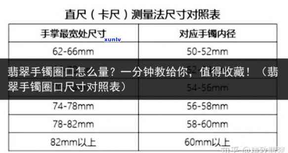 蜜糖翡翠手镯尺寸对照表及圈口选择指南