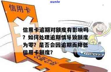 信用卡逾期损失最小的处理时间及其影响：全面指南帮助您避免额外费用